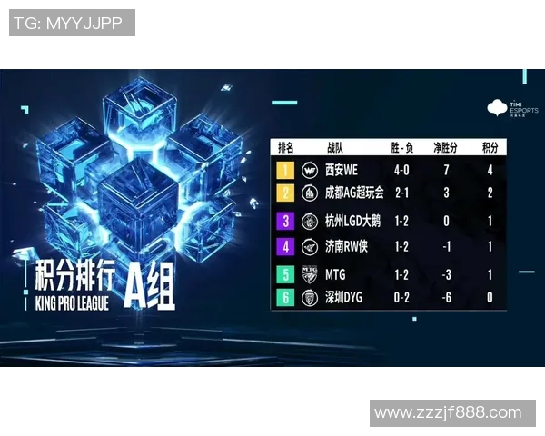 威科姆与巡游者对决前瞻分析及比赛结果预测