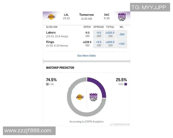 湖人对国王比赛深度分析及关键球员表现预测