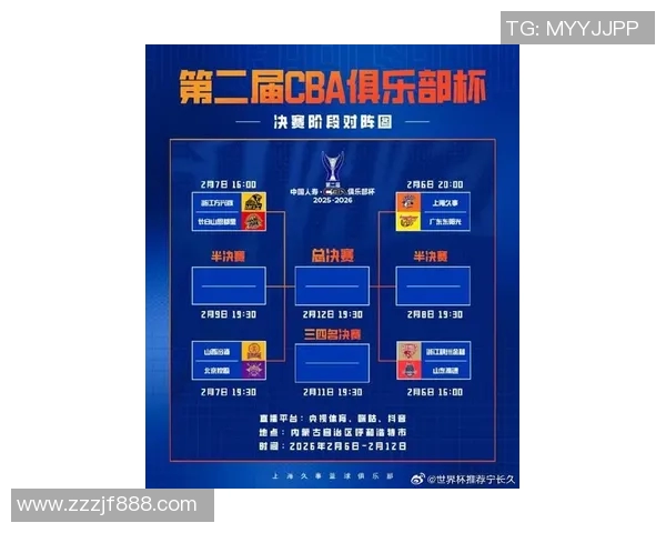 上海篮球队近期状态分析与未来发展展望聚焦篮球赛事的关键因素