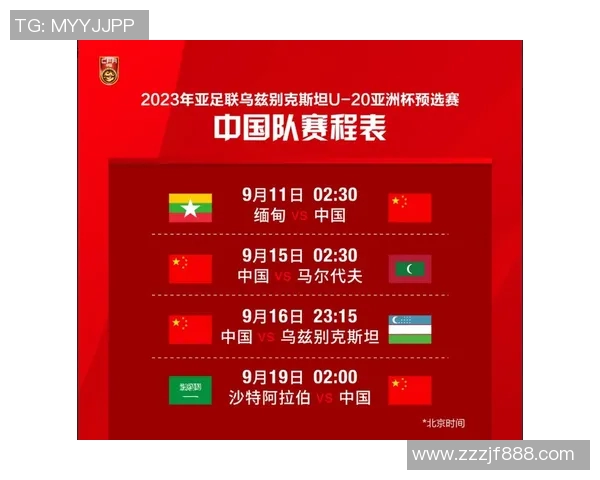 U19青年队对阵缅甸直播全程回顾与精彩瞬间分析